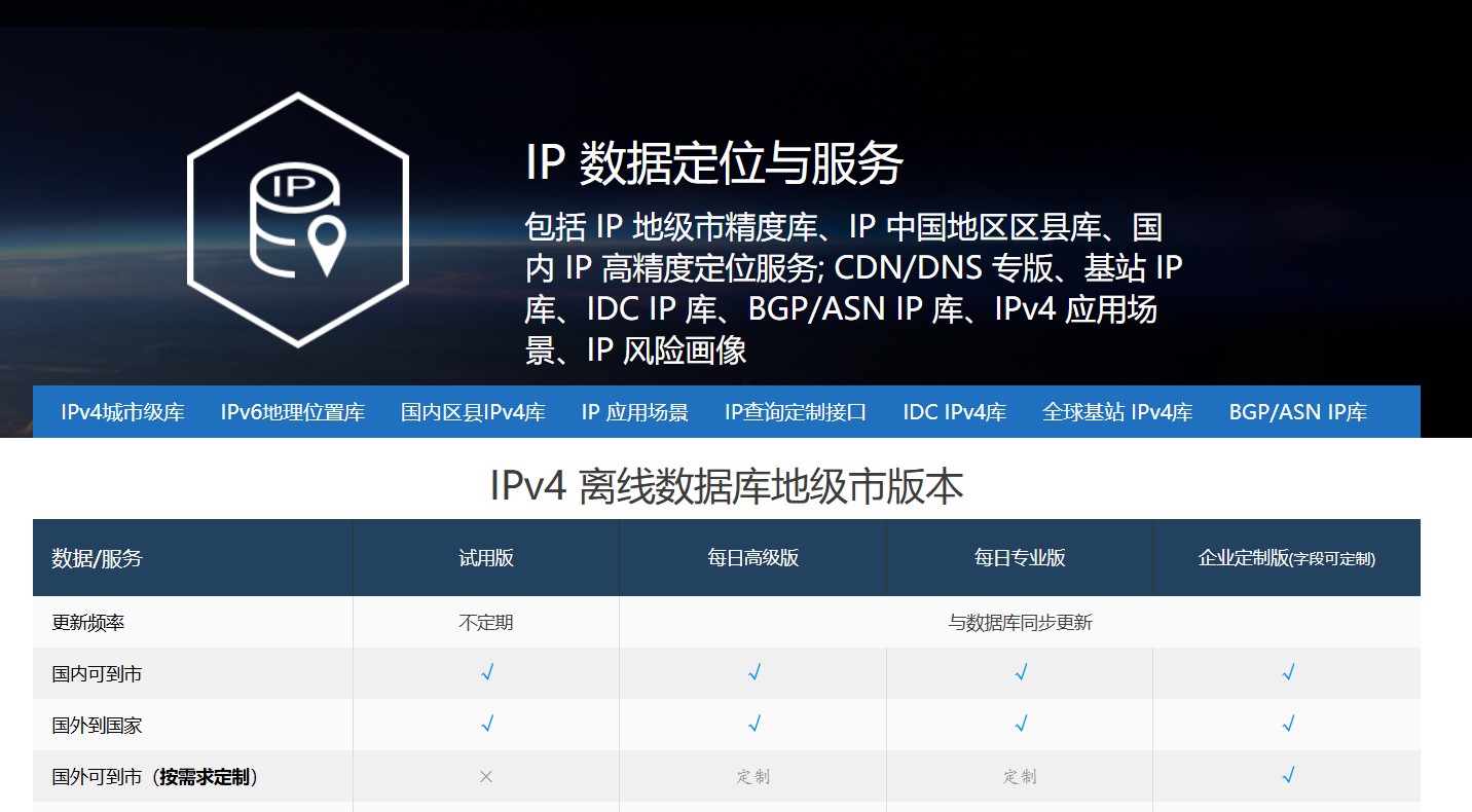 IPv4 离线数据库地级市版(IPIP.NET)